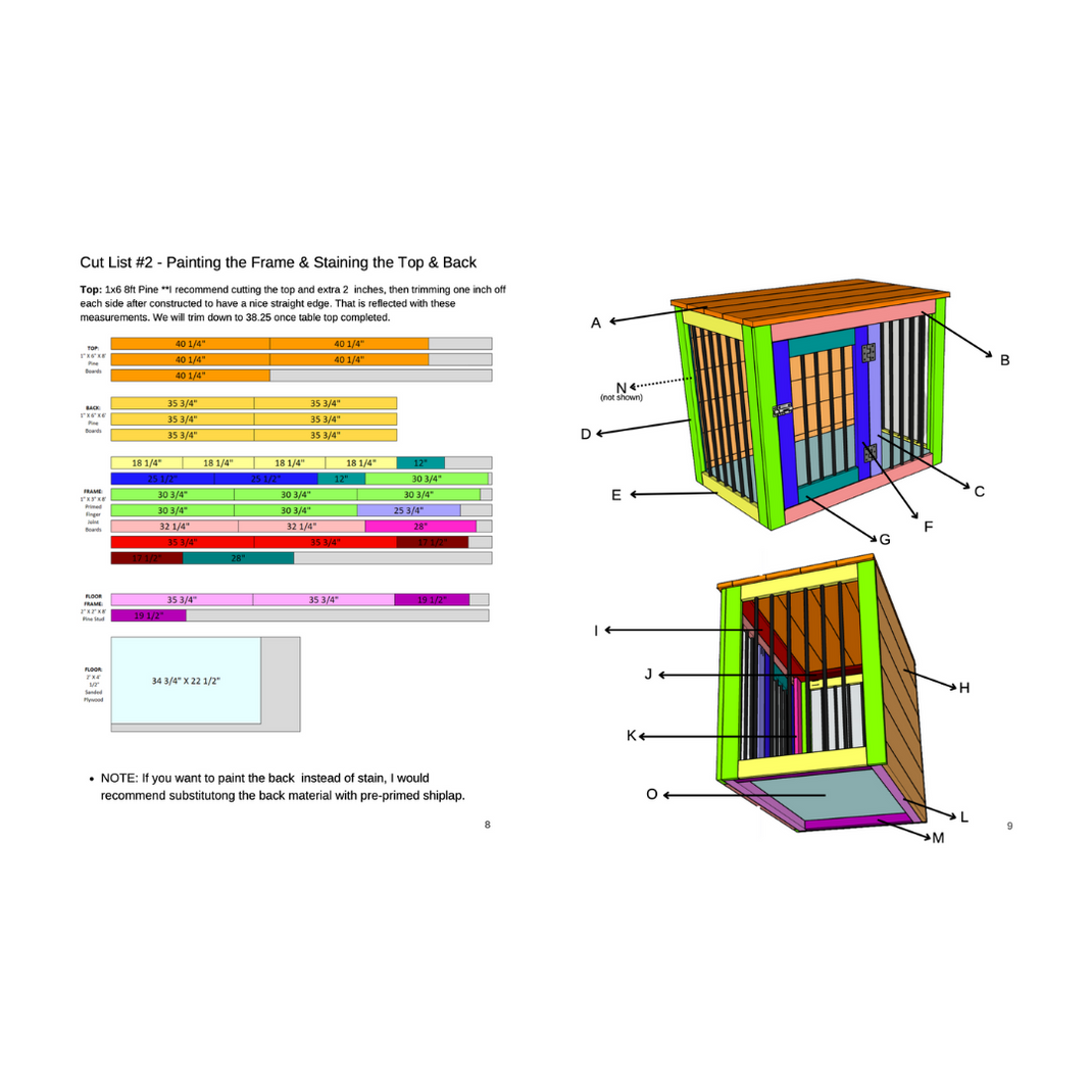 Single Small Dog Crate Plans - No Hinge Dog Crate Plans With Removable Side